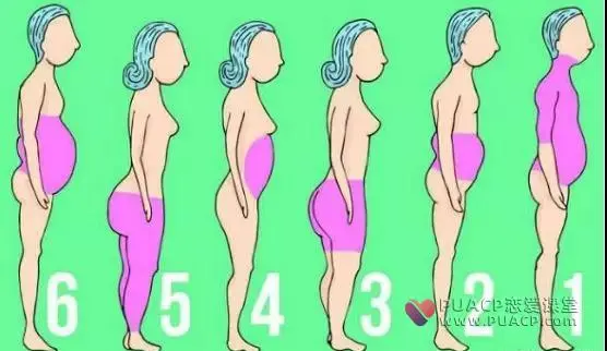 胖的男生穿什么显瘦?这样穿让你显瘦又不失稳重第3张