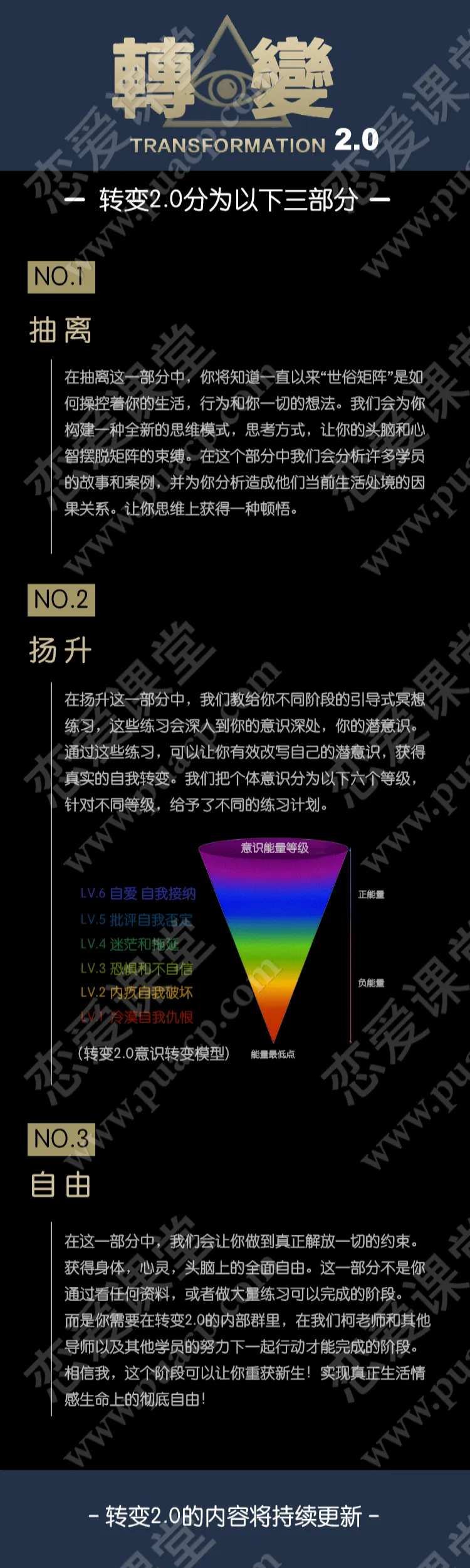 1e1074b2d2aa7c6ea69e06f5b89dead7-1-1-1 柯李思chris《转变2.0》柯老师_搭讪大师TV教学课程
