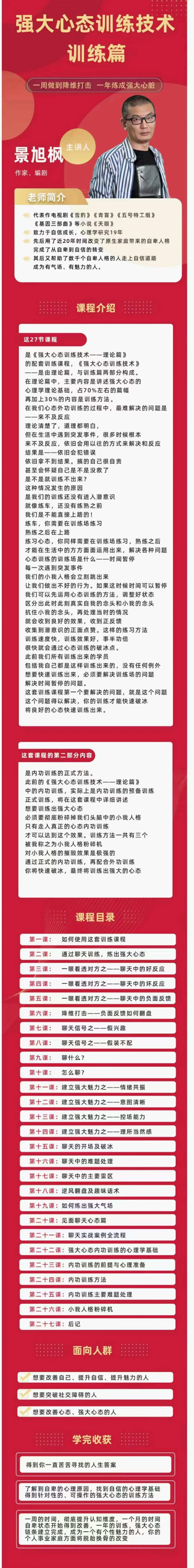 自卑终结者_强大心态训练技术-训练篇