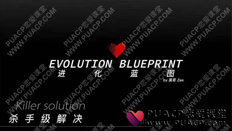 昊哥《进化蓝图训练营》
