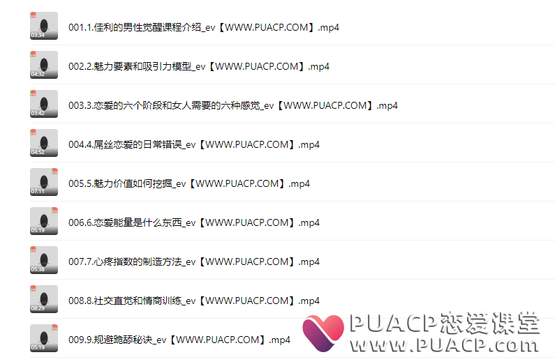 97612fbbd644fd3d917bc858e3224b4e 佳利《男性觉醒1.0》