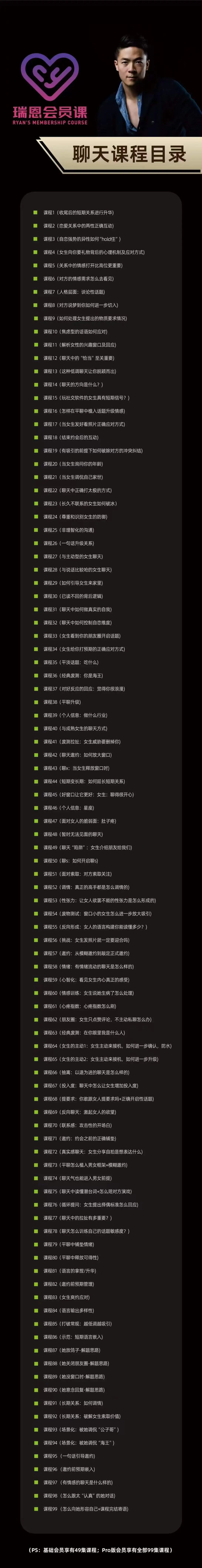4517f7ee97d9908e01d684e87826de0f 瑞恩情感《瑞恩会员课》瑞恩年度Pro会员